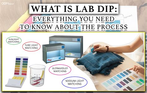 What is a Lab Dip: Importance, Process and Applications