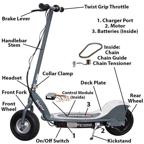 15 Best Electric Scooters for Kids in 2020 - Buying Guide & Reviews