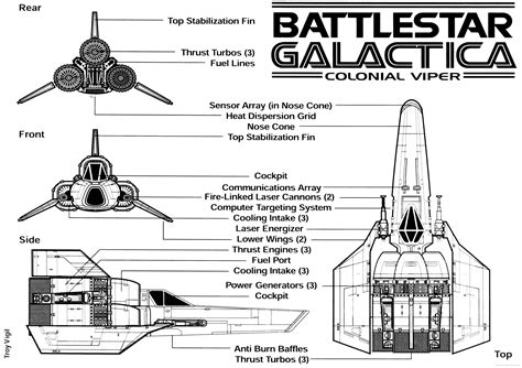 Viper Blueprints Bing Images Kampfstern Galactica Battlestar ...