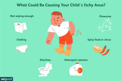 The Causes of a Toddler's Itchy Anus