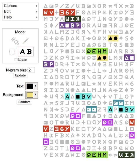 Zodiac Killer Ciphers – Can you help solve the codes?