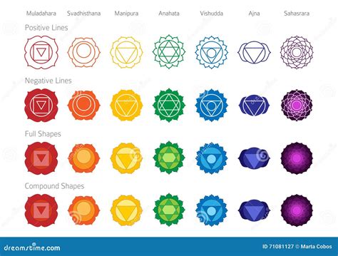 Chakras Symbols Color Vector Set Stock Vector - Illustration of ...