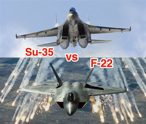 How Su-35s and F-22s compare - Business Insider