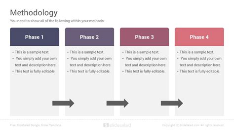 Master's Thesis Defense Free Google Slides Template Design - SlideSalad