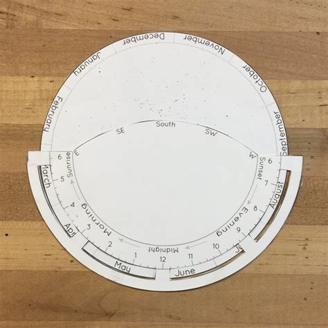 Printable Planispheres