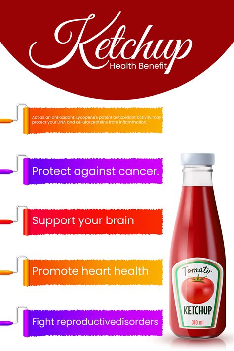 Ketchup Health Benefits | Emma Ronic | Health, Health risks, Lycopene