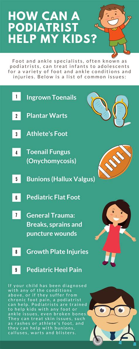 Can a Podiatrist Help My Kids?