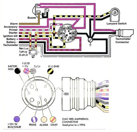 Mercury Outboard Ignition Switch Schematic