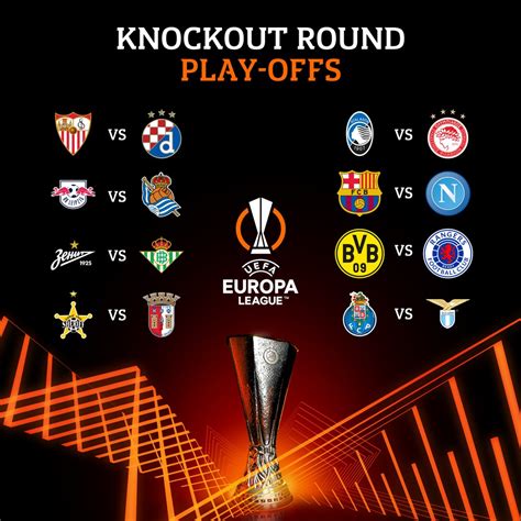 Uefa Europa League 2021 22 Knockout Stage