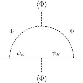 Feynman diagrams for gauge field renormalization at order 1=N F ...