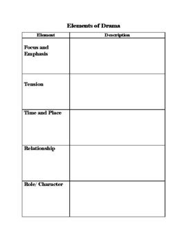 Elements of Drama Printable Worksheet by Sweetpea Creations | TpT