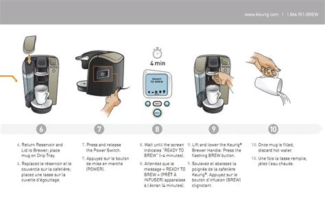 Keurig Model B70 Manual