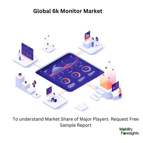 Global 6k Monitor Market 2023-2030