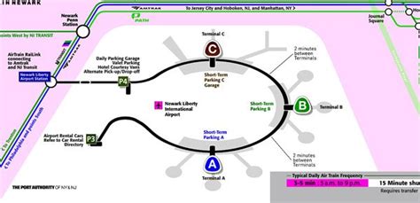 AirTrain Newark Liberty International Airport EWR