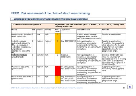 12335720045232732079/a River Flood And Earthquake Risk Assessment Of Railway Assets - HooDoo ...