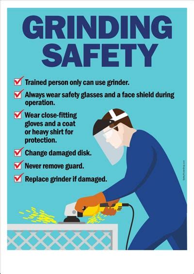 Machine Safety Poster : Grinding Safety | Safety Poster Shop | Safety ...