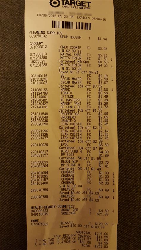 Show Us Your Grocery Receipts, Part Seven: Target - The Billfold