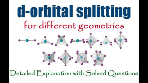 d-orbital splitting for different geometries - YouTube