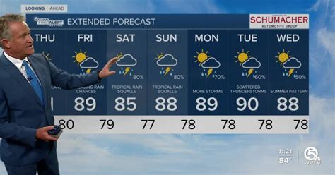 Increasing rain chances as Tropical Storm Fred approaches