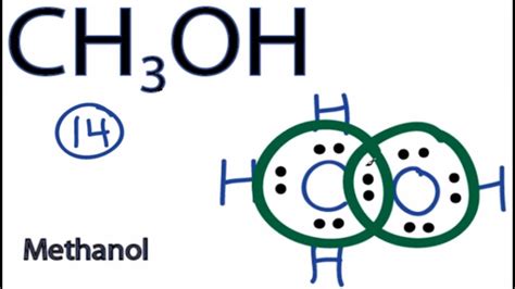 Estructura De Lewis Ch3oh - lios