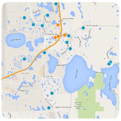 Lake Nona Homes for Sale - Orlando FL