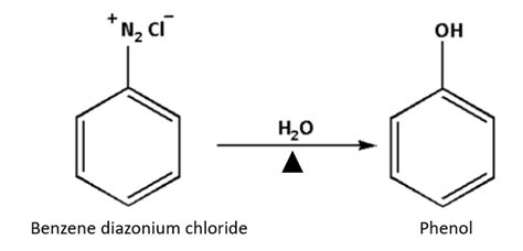 How do you convert aniline to phenol?