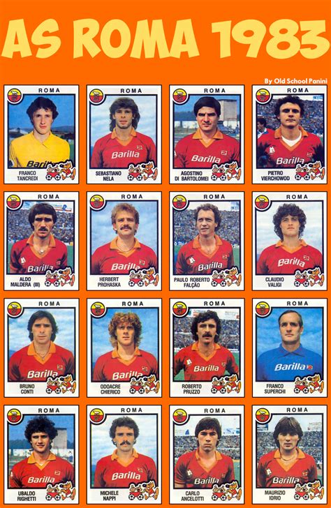 AS Roma 1983. | As roma, European soccer, Best football team