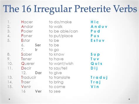 irregular preterite | Irregular preterite, Preterite, Imperfect tense spanish