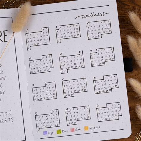 Easy bullet journal ideas for beginners