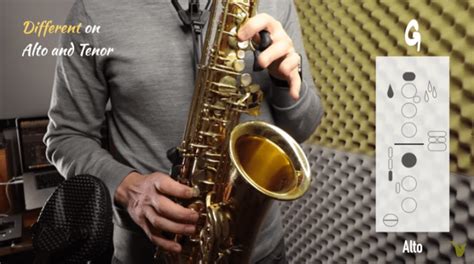 Altissimo G fingering for alto saxophone – bettersax.com