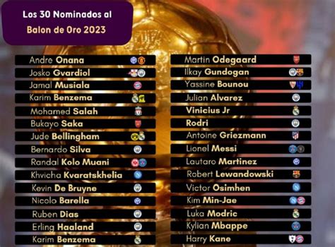 Esta es la lista de nominados al Balón de Oro 2023