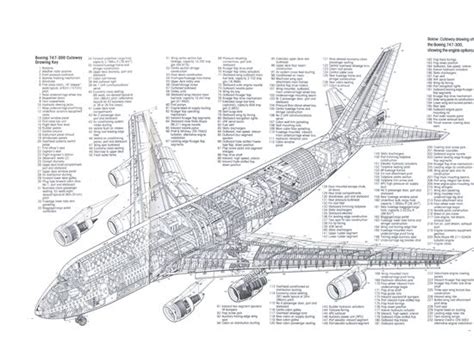 Design for the Boeing 747-100 took 75,000 engineering drawings (more ...