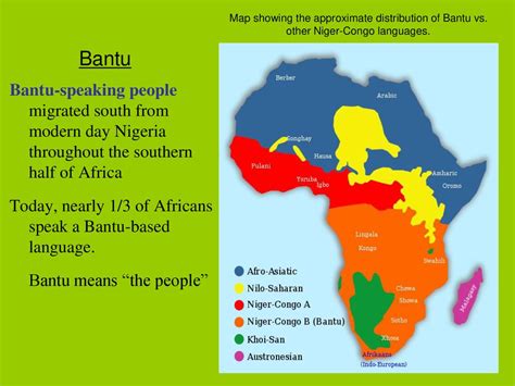 Important Geographical Features of Africa - ppt download