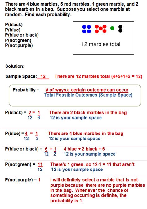 Buy an essay Solved problems of probability