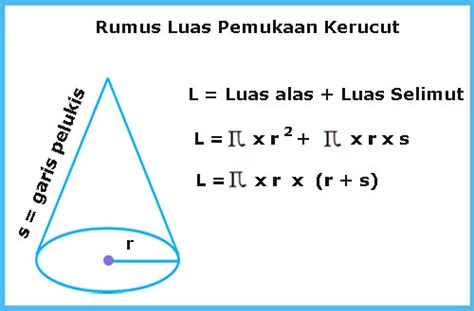 Kumpulan Soal Dan Pembahasan Luas Permukaan Kerucut – Beinyu.com