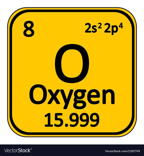 Periodic table element oxygen icon Royalty Free Vector Image