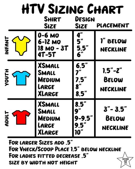 HTV Size and Design Placement Chart for T-Shirts | Vinyl lettering projects, Cricut heat ...