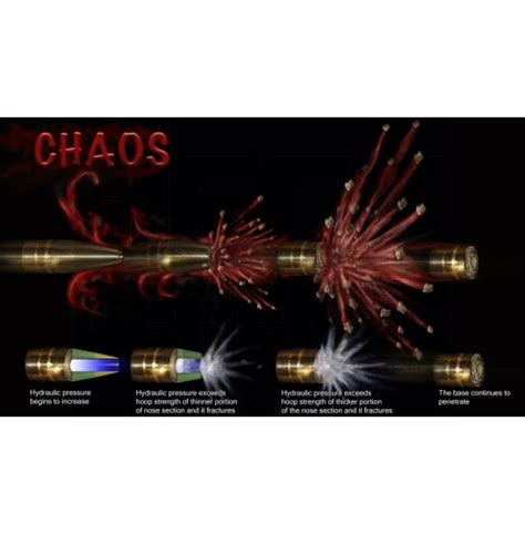 300 Blackout 115gr Lehigh CONTROLLED CHAOS