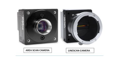 Area Scan vs Line Scan Cameras- Benefits and Limitations - Explained