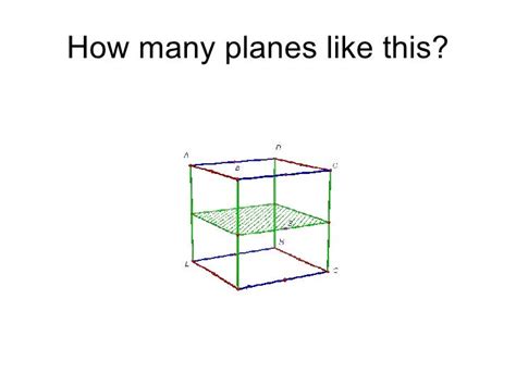 Cube Symmetry