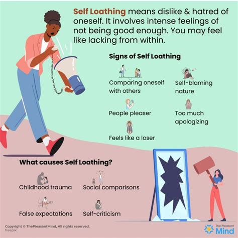 Self Loathing - Definition, Signs, Symptoms & How To Deal with It