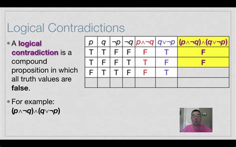 Truth Tables and Logical Equivalence - YouTube