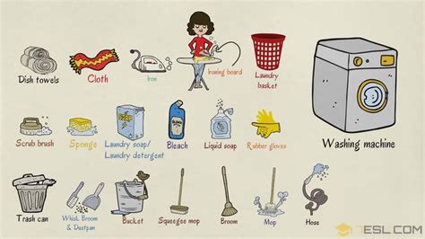 Cleaning Supplies: List of House Cleaning & Laundry Vocabulary • 7ESL | Vocabulary, Clean house ...