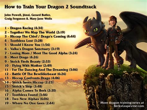 Image - HTTYD2 Soundtrack.png | How to Train Your Dragon Wiki | FANDOM powered by Wikia