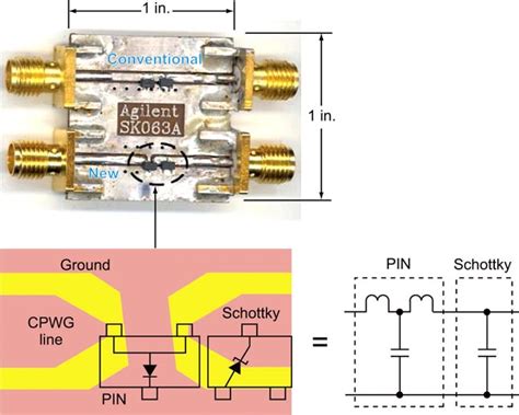 Reduce losses in RF schottky-pin limiter circuits