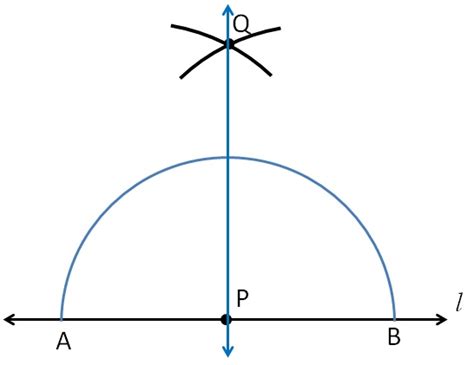 Perpendicular to a line through a point on it - Using compass