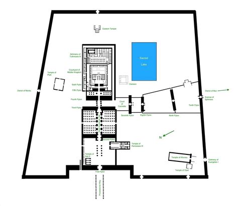 Karnak Temple Plan