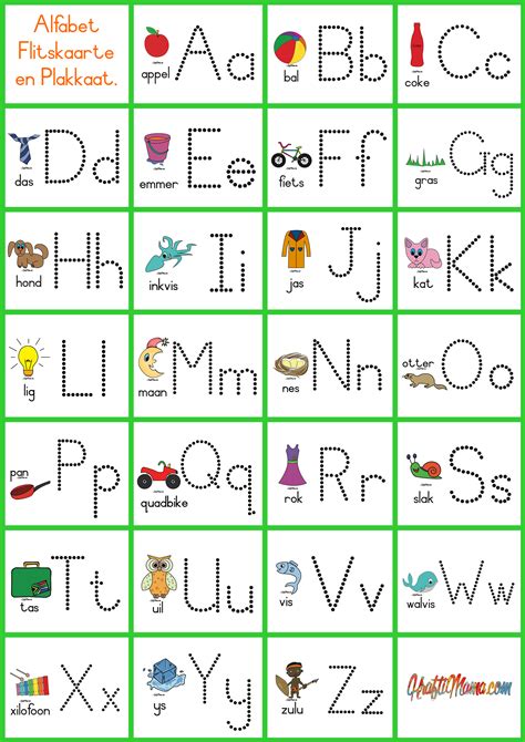 Afrikaans Alphabet Chart