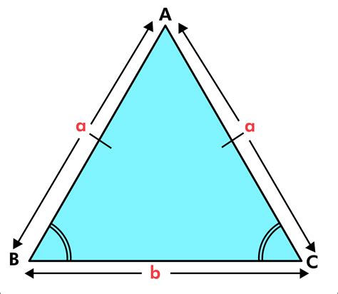 Isosceles Triangle Perimeter Formulas | List of Isosceles Triangle Perimeter Formulas You Should ...