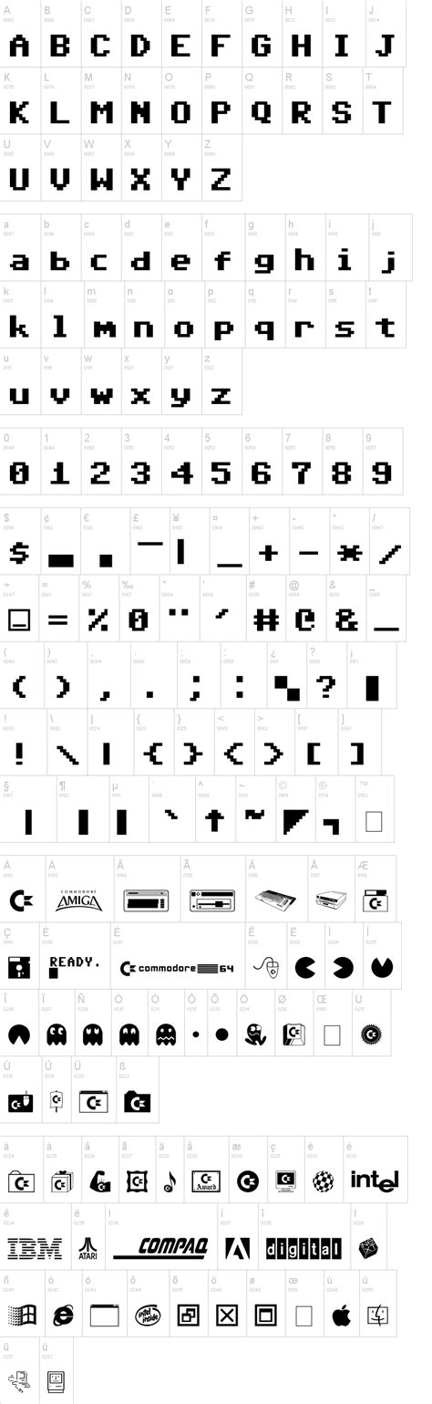 Commodore 64 Font | dafont.com